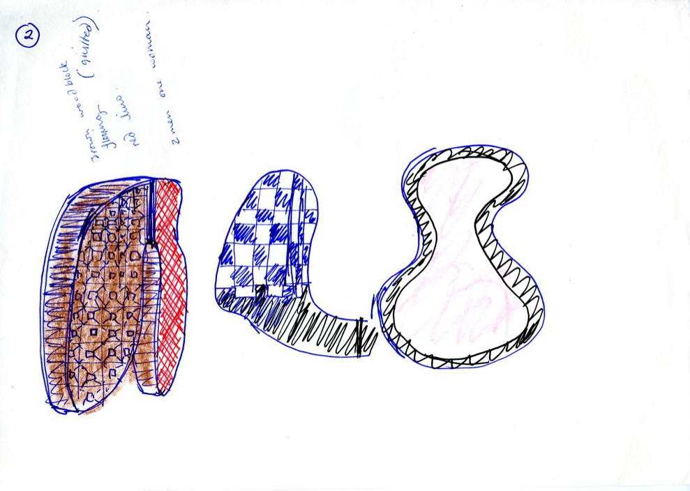 Drawing 'To My Face #1, #2 and #3' for ‘Replacing’ for the Rambert Dance Company