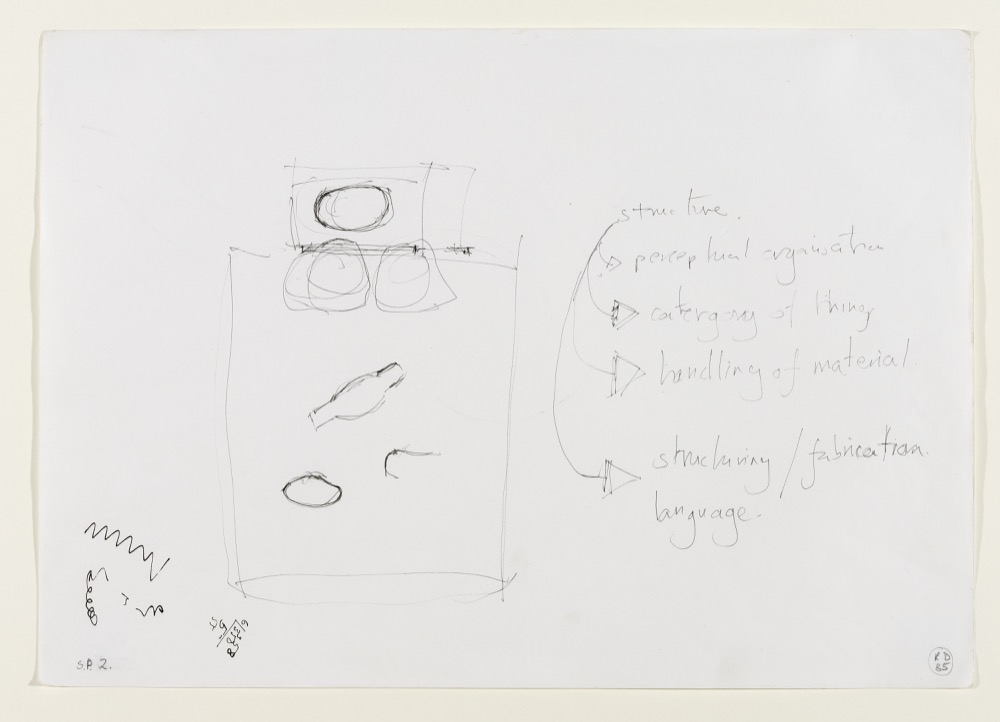 Preparatory drawing for 'Blind, Deaf And Dumb'